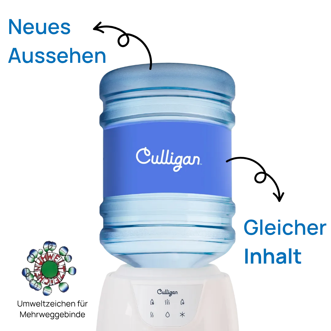 Alpenwasser - neues Design